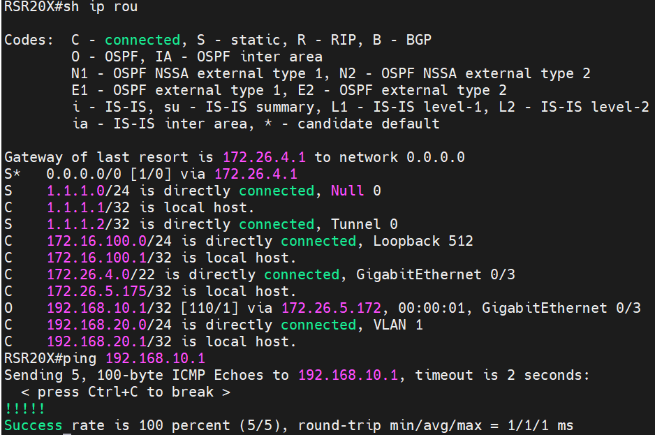 OSPF-目标路由不通