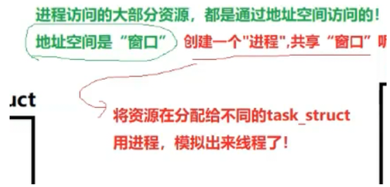 【Linux】Linux 地址空间 + 页表映射的概念解析