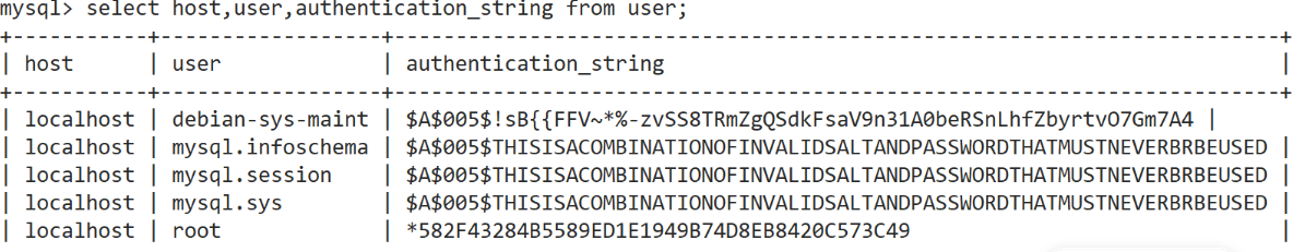 《MySQL 权限与访问进阶：普通用户搭建、跨端登录及 C/C++ 开发对接教程》
