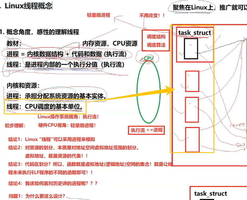 【Linux】Linux 地址空间 + 页表映射的概念解析