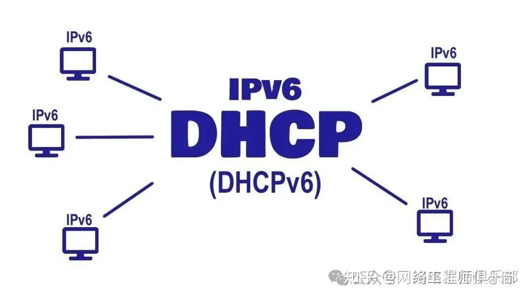 IPv6地址管够？那为啥运营商死活不给你一个“固定的”？