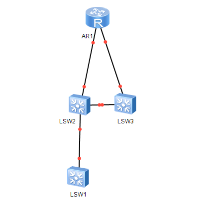 S9700虚拟化后eth-trunk接口流量无法负载分担