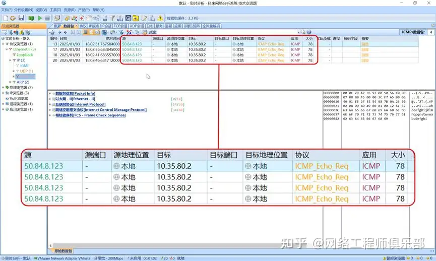 当你 ping 的时候,你知道背后发生了什么吗?