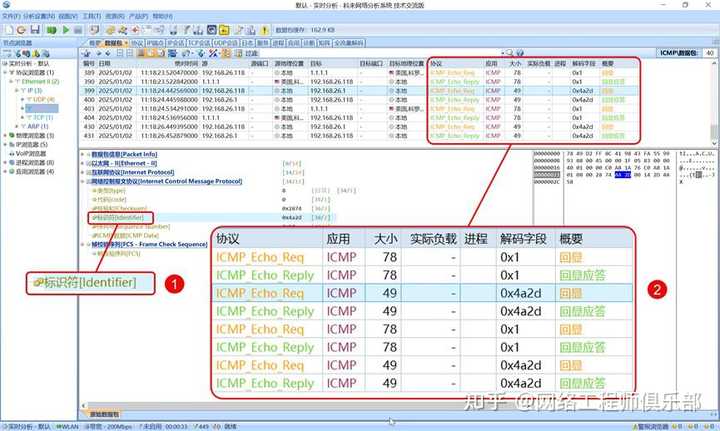 当你 ping 的时候，你知道背后发生了什么吗？