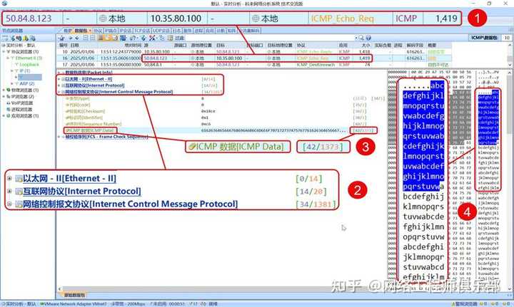当你 ping 的时候，你知道背后发生了什么吗？
