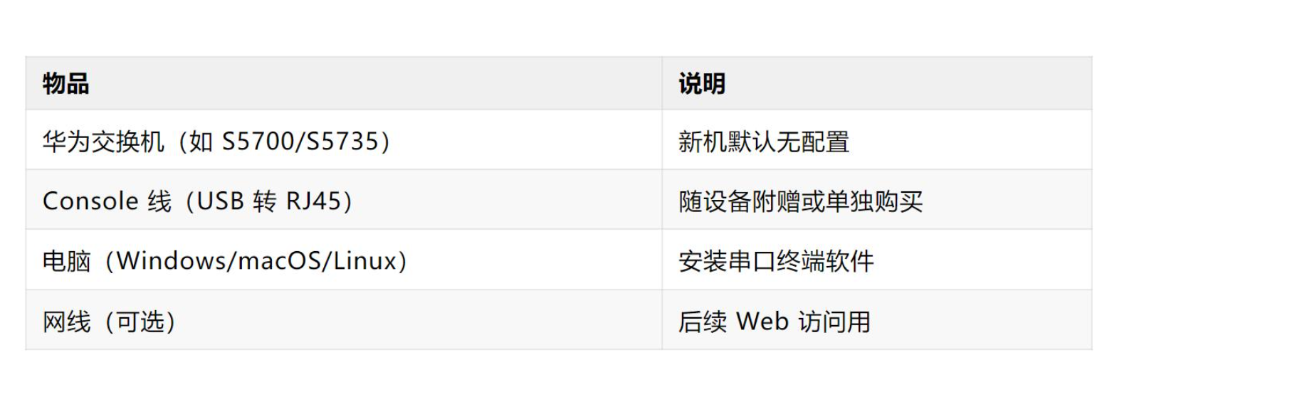 首次配华为交换机,其实比装路由器还简单!