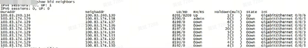 RSR20X 静态路由不