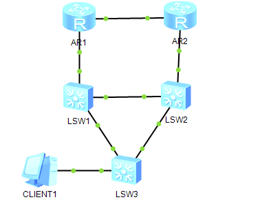 代理ARP导致网络“正常”
